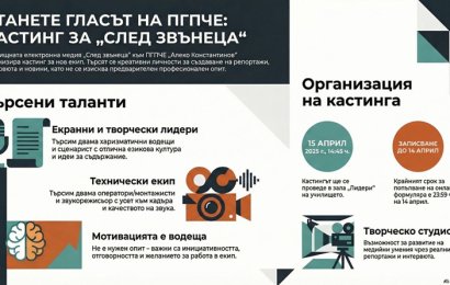 кастинг за училищна медия