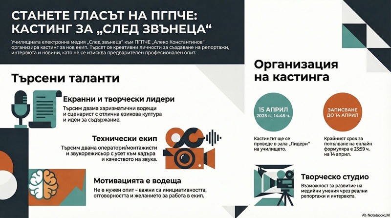 кастинг за училищна медия